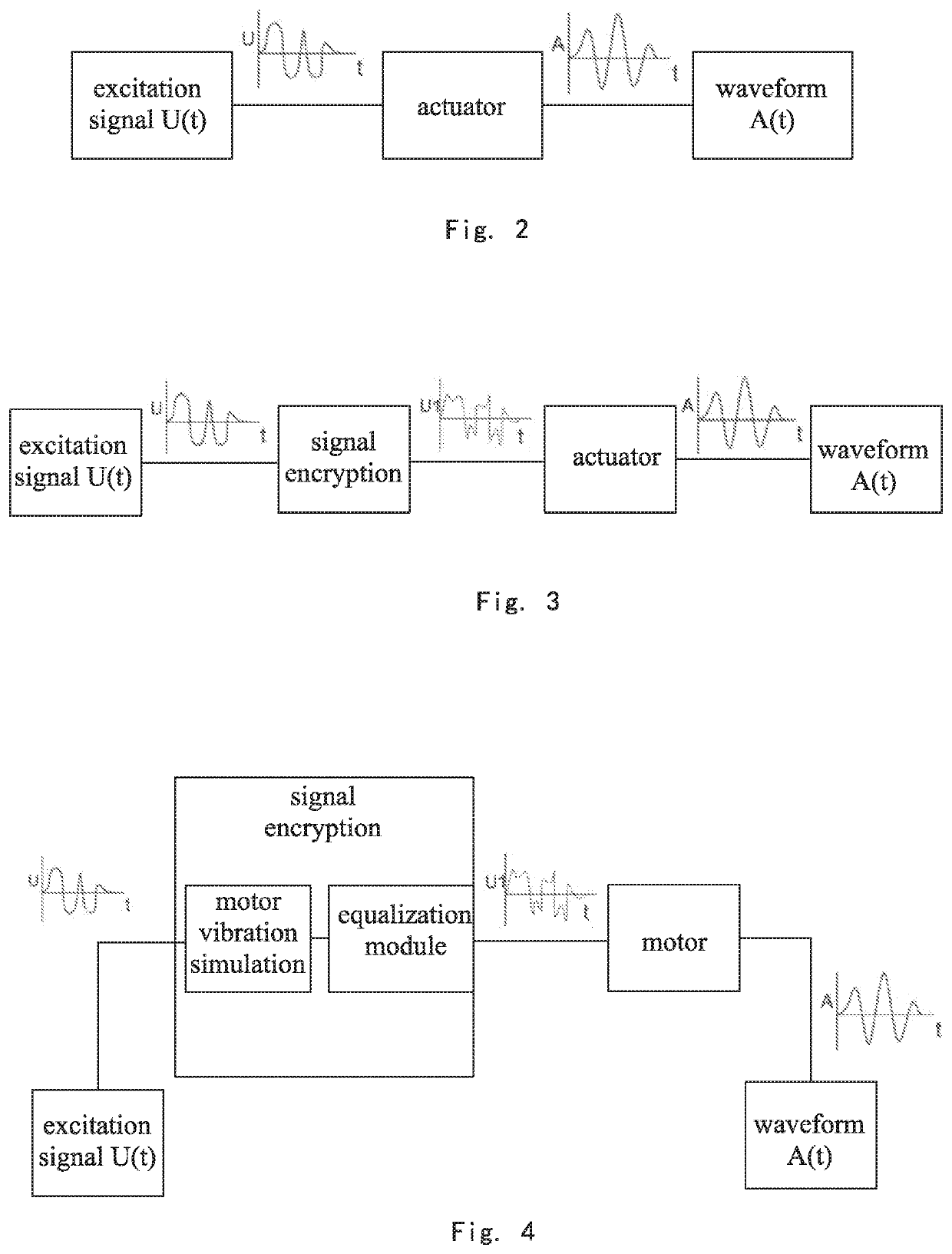 Actuator Excitation Signal Processing Method, Device, Computer ...