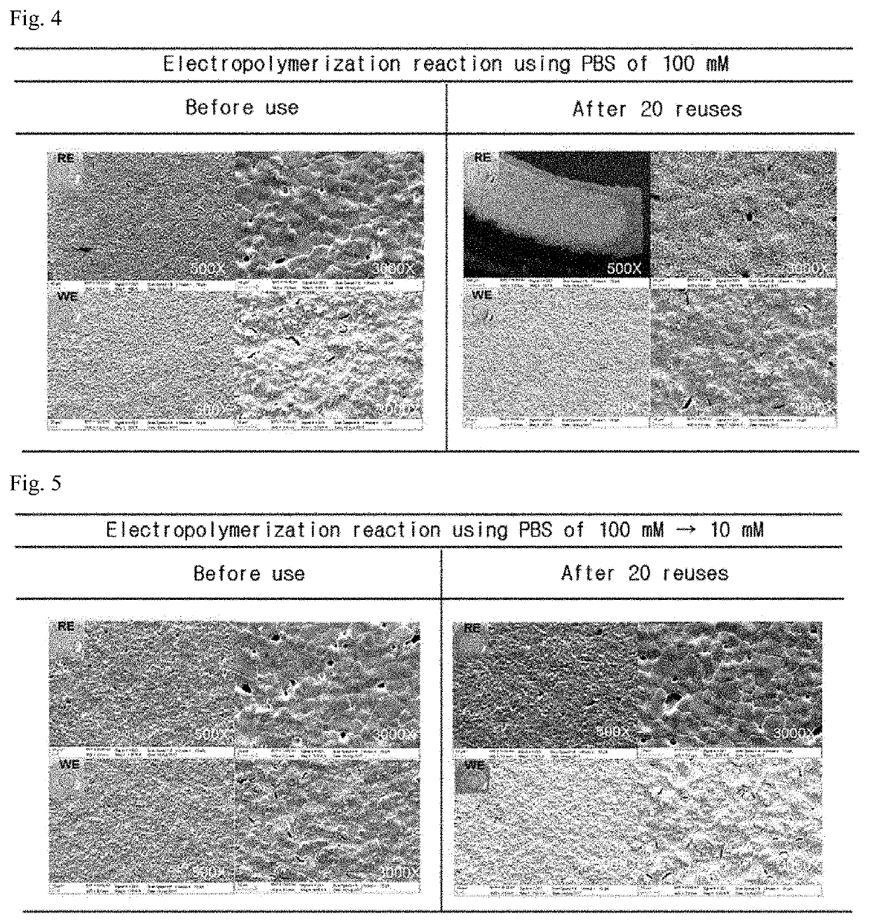 Electrode for biosensor for nadh measurement and manufacturing method therefor