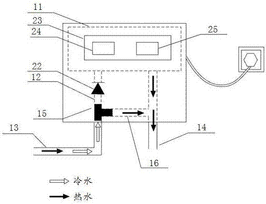 Instant-starting instant-heating device for water heater and control method for instant-starting instant-heating device