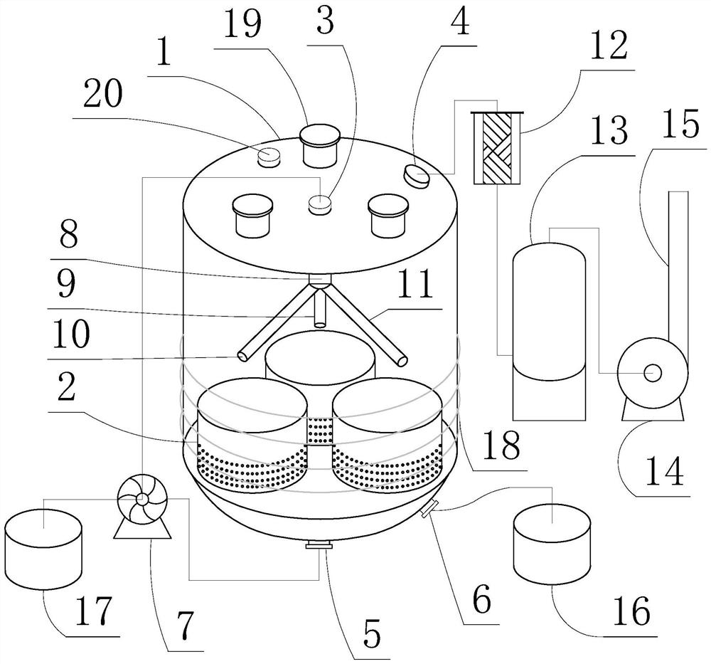 Nitrate driving device, system and method thereof