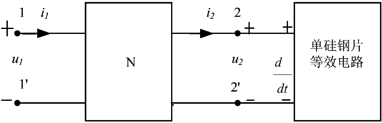 Modeling method for broadband circuit model of silicon steel sheet iron core