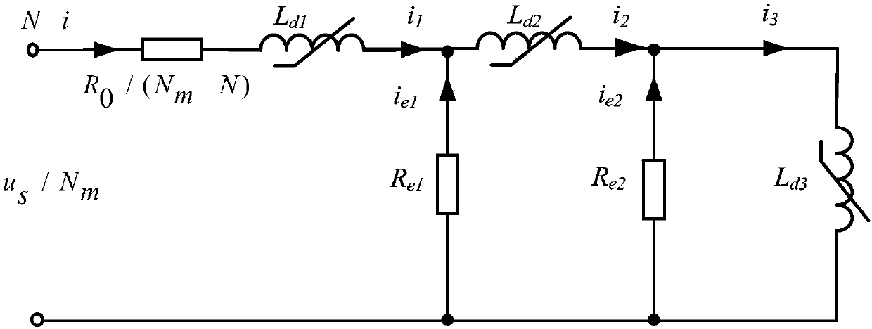 Modeling method for broadband circuit model of silicon steel sheet iron core