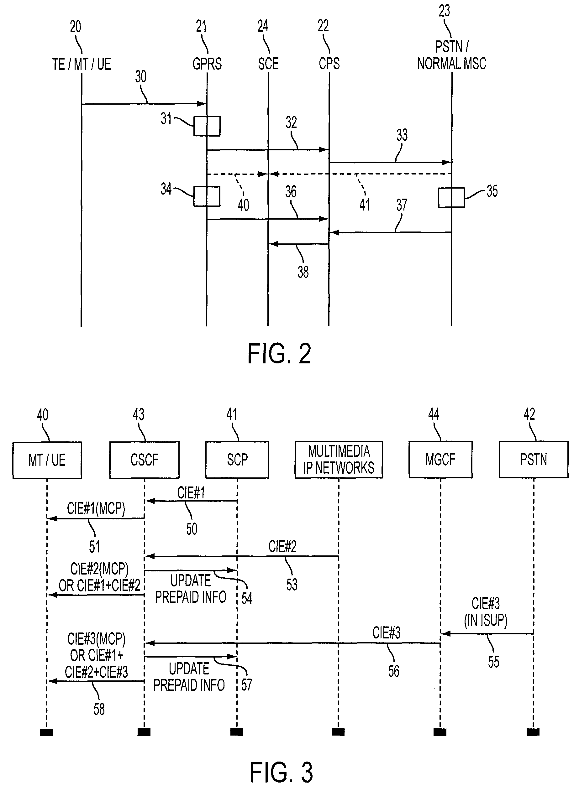 Charging in a communication system