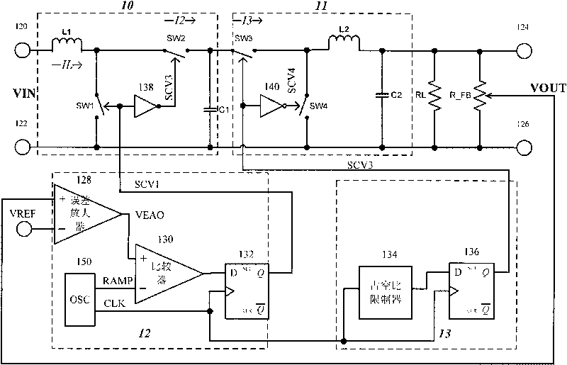 Control system and control method for frequency interpolation pattern cascading off-line PFC-PWM switch power converter