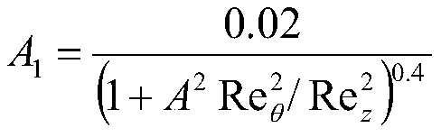 Back pressure type steam turbine rapid starting method based on cold end optimization