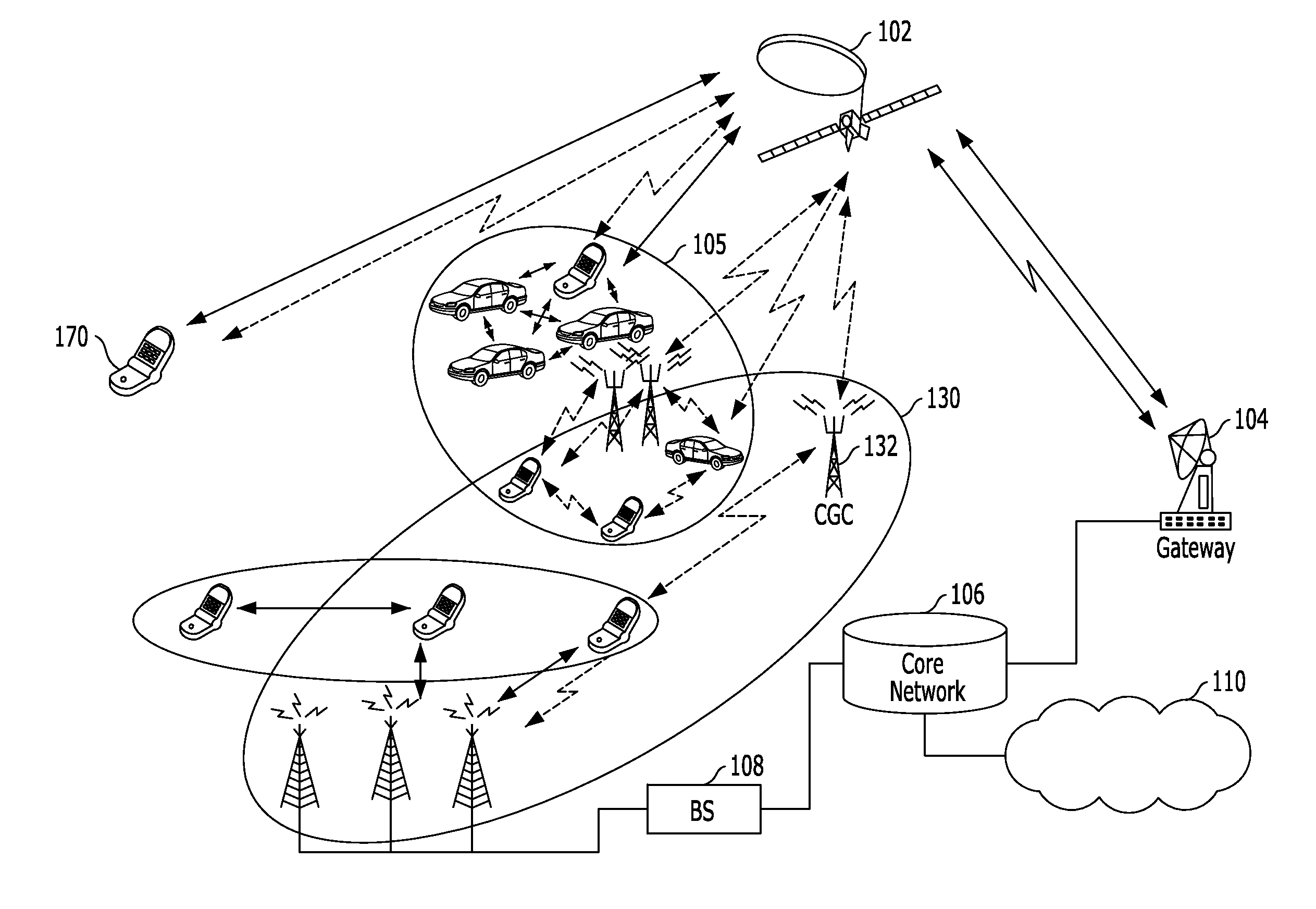 Service providing system and method in satellite communication system