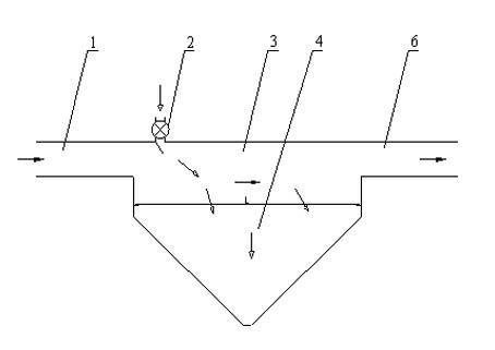 Device for carrying out heat exchange between gas and solid particulate matters