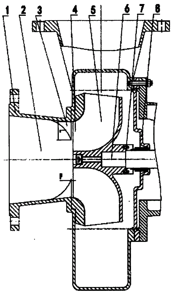 Semi-open type self-cutting blocking-free pump impeller for shearing structure