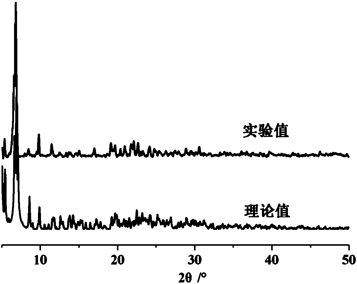 Macro preparation method of titanium-oxygen cluster compound