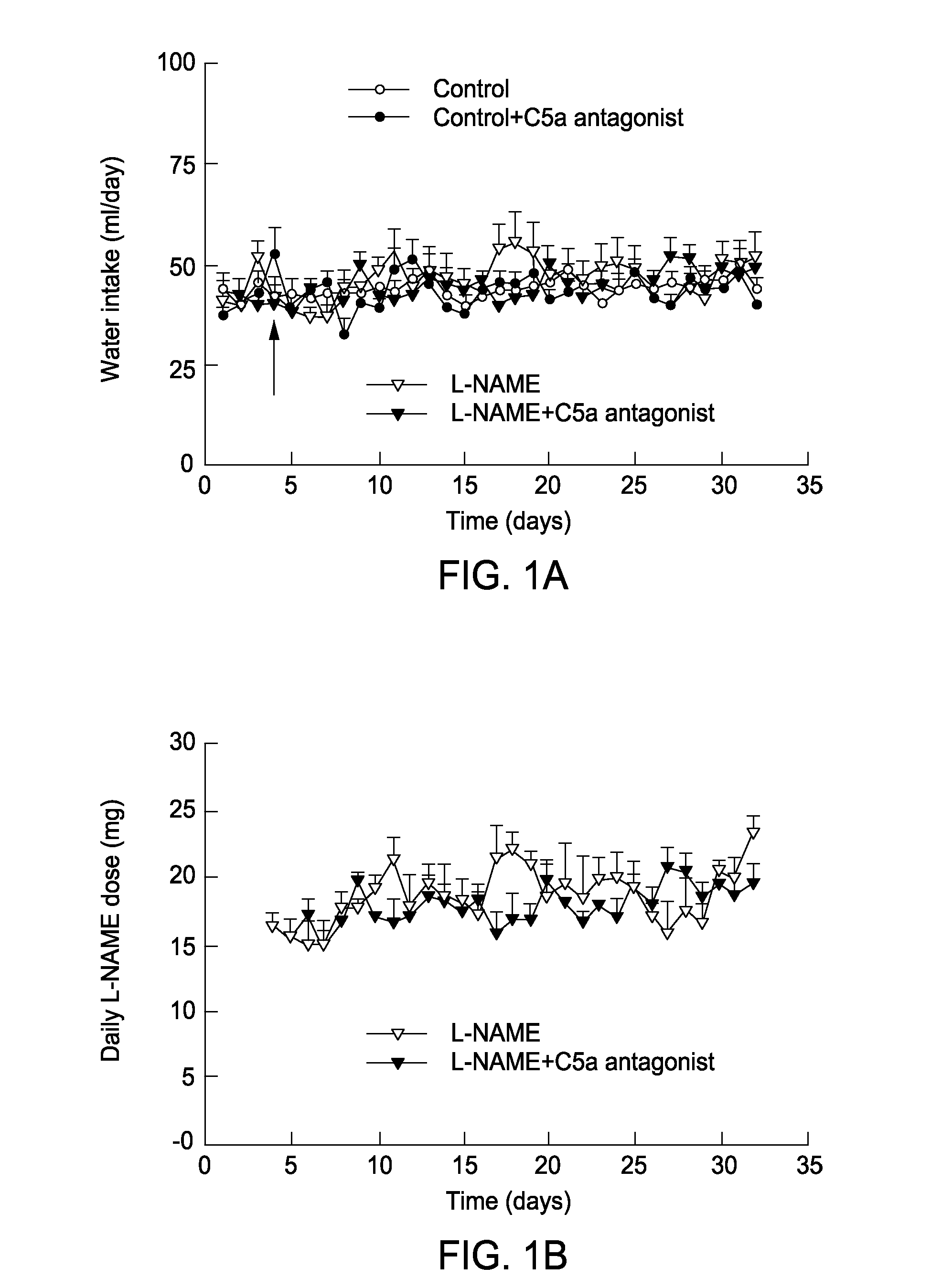 Use of C5A receptor antagonist in the treatment of fibrosis