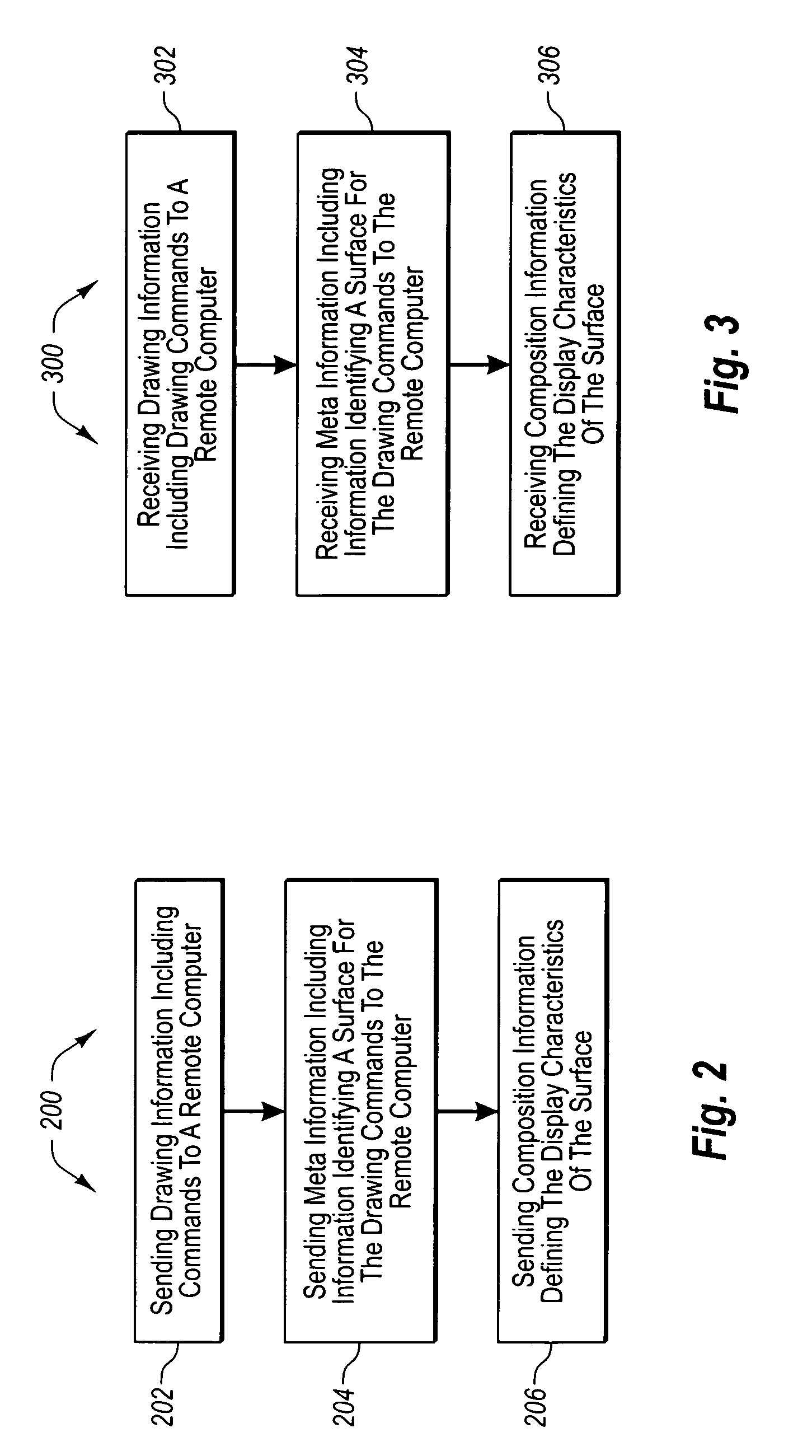 Remoting redirection layer for graphics device interface