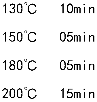 Detection method for calcium and magnesium ions in straw ash