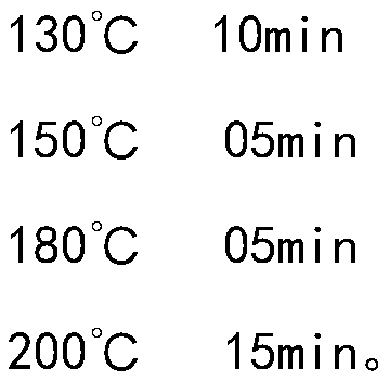 Detection method for calcium and magnesium ions in straw ash