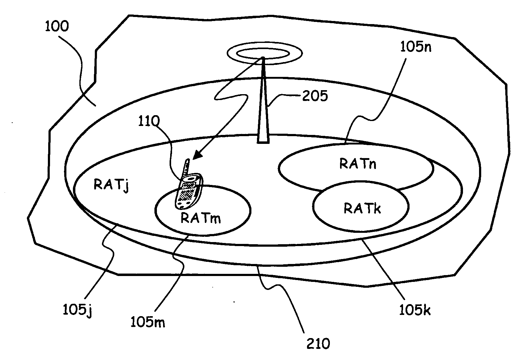 Method and system for enabling connection of a mobile communication terminal to a radio communication network