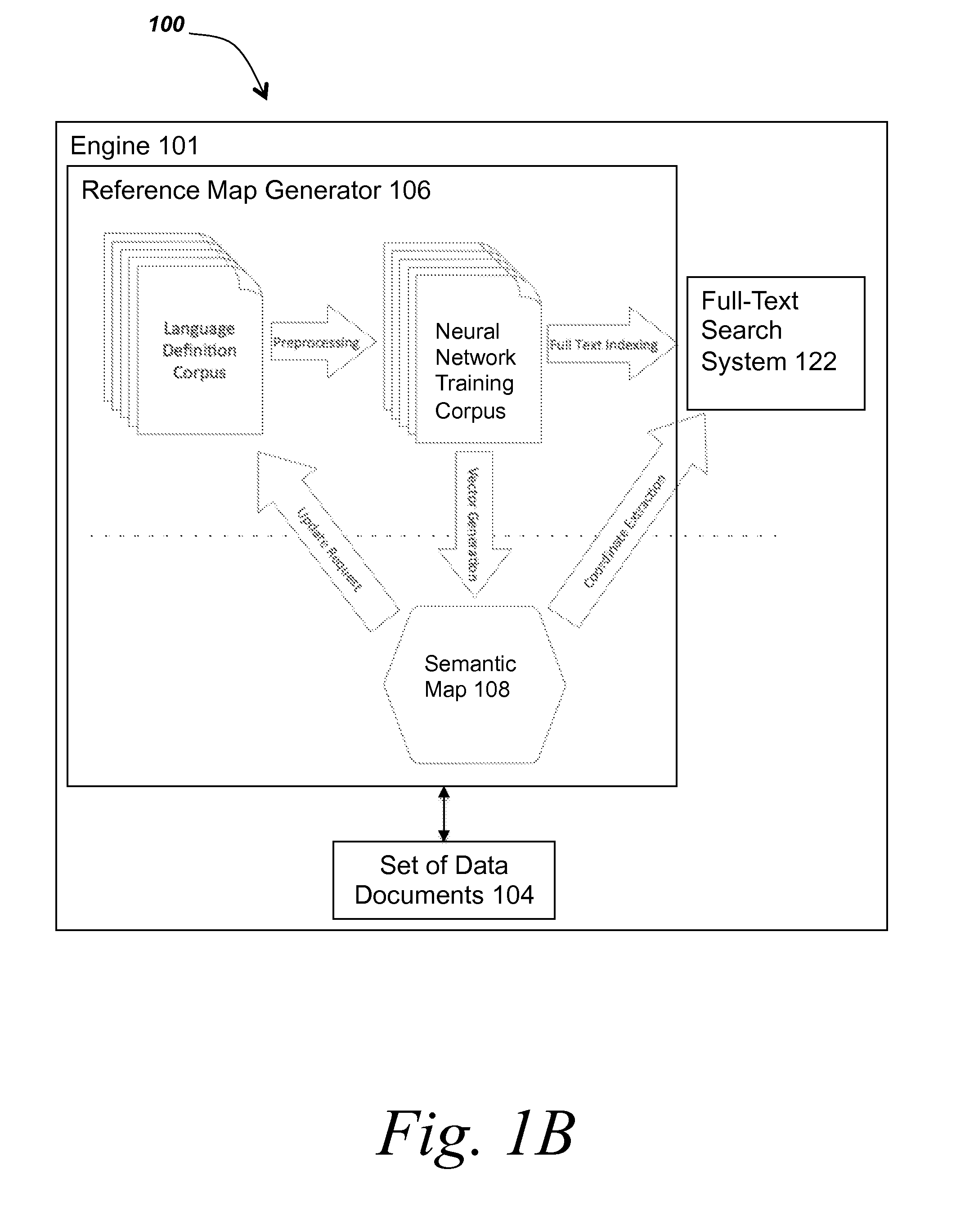 Methods and systems for mapping data items to sparse distributed representations