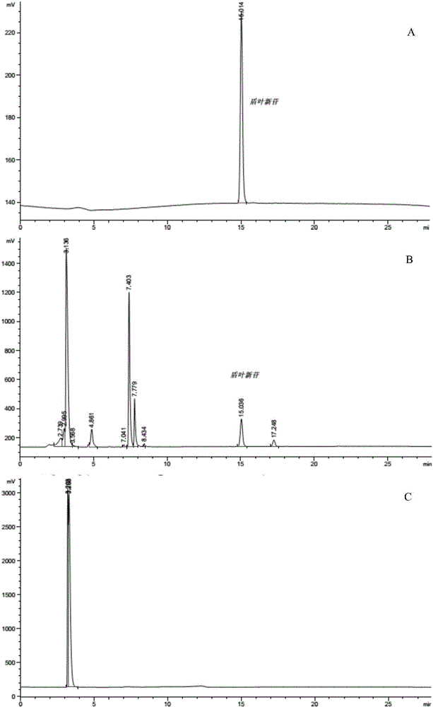 Detection method for content of peltate leaf perhexiline preparation