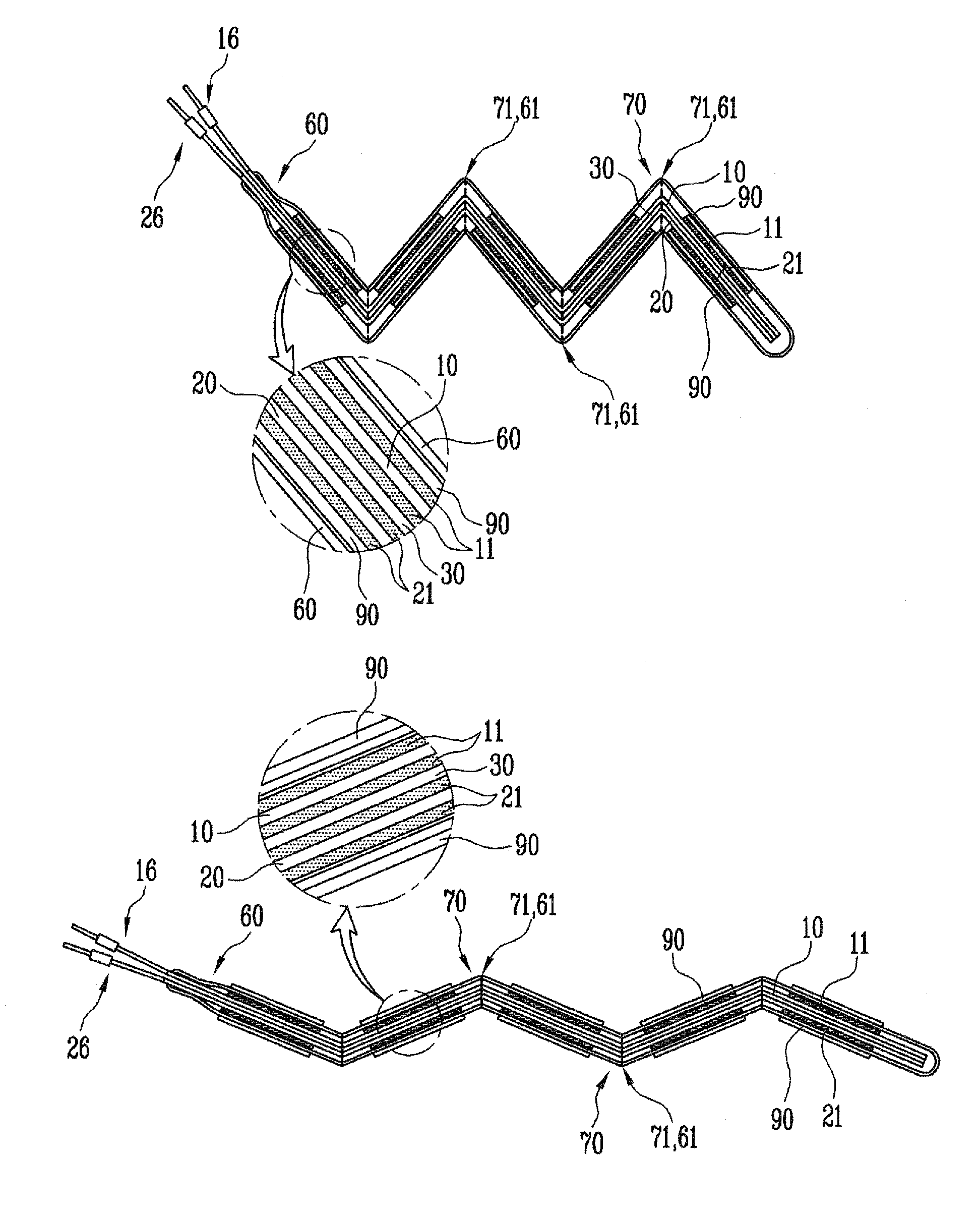 Electrode assembly having bending portions and secondary battery including the same