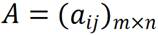 An Evaluation Method of Flight Conflict Based on Multidimensional Indicators