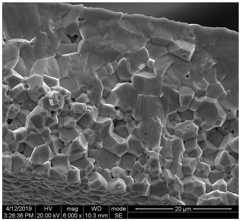 Preparation method of heterogeneous stacked multilayer ceramic capacitor of antiferroelectric material system