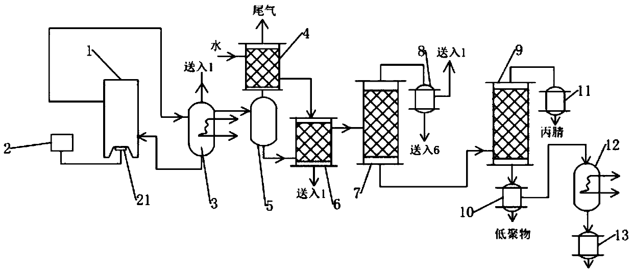 Method for producing adiponitrile through acrylonitrile electrolysis dimerization method