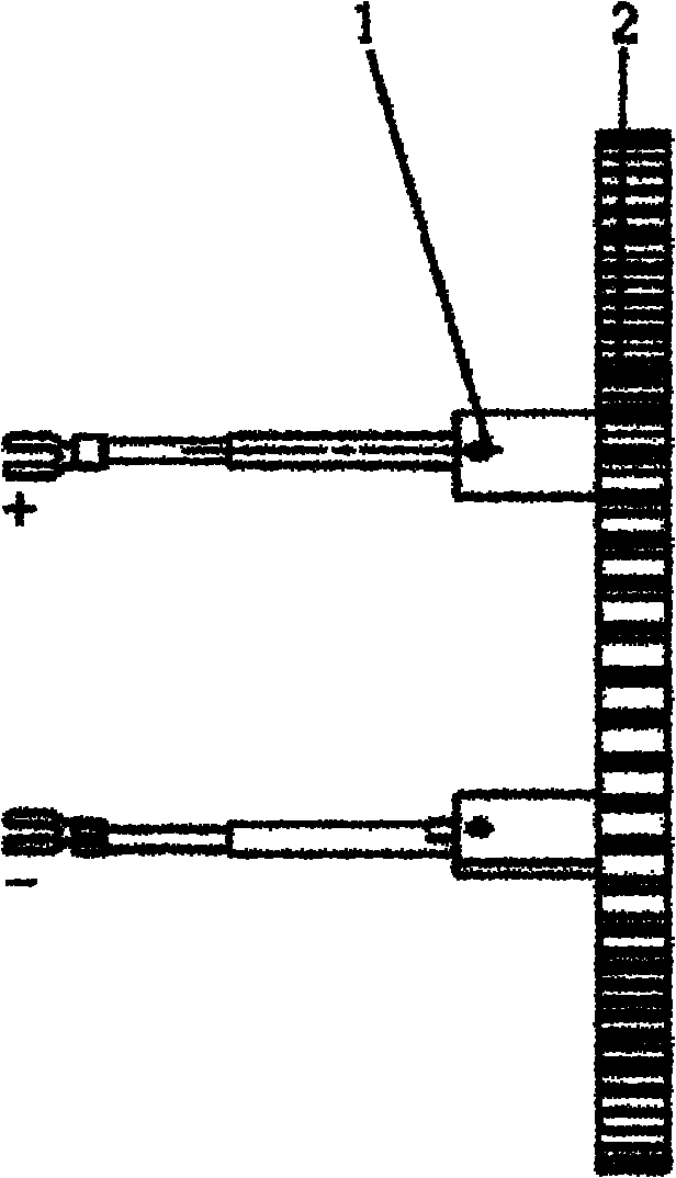 Commutating structure for disc type permanent magnet motor