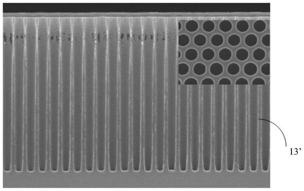 A substrate etching method and corresponding processing device