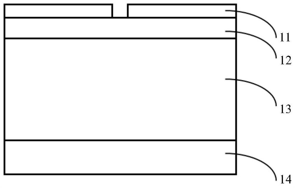 A substrate etching method and corresponding processing device