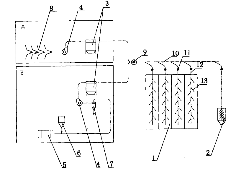 Recycling process of hot and humid air generated in wheat processing