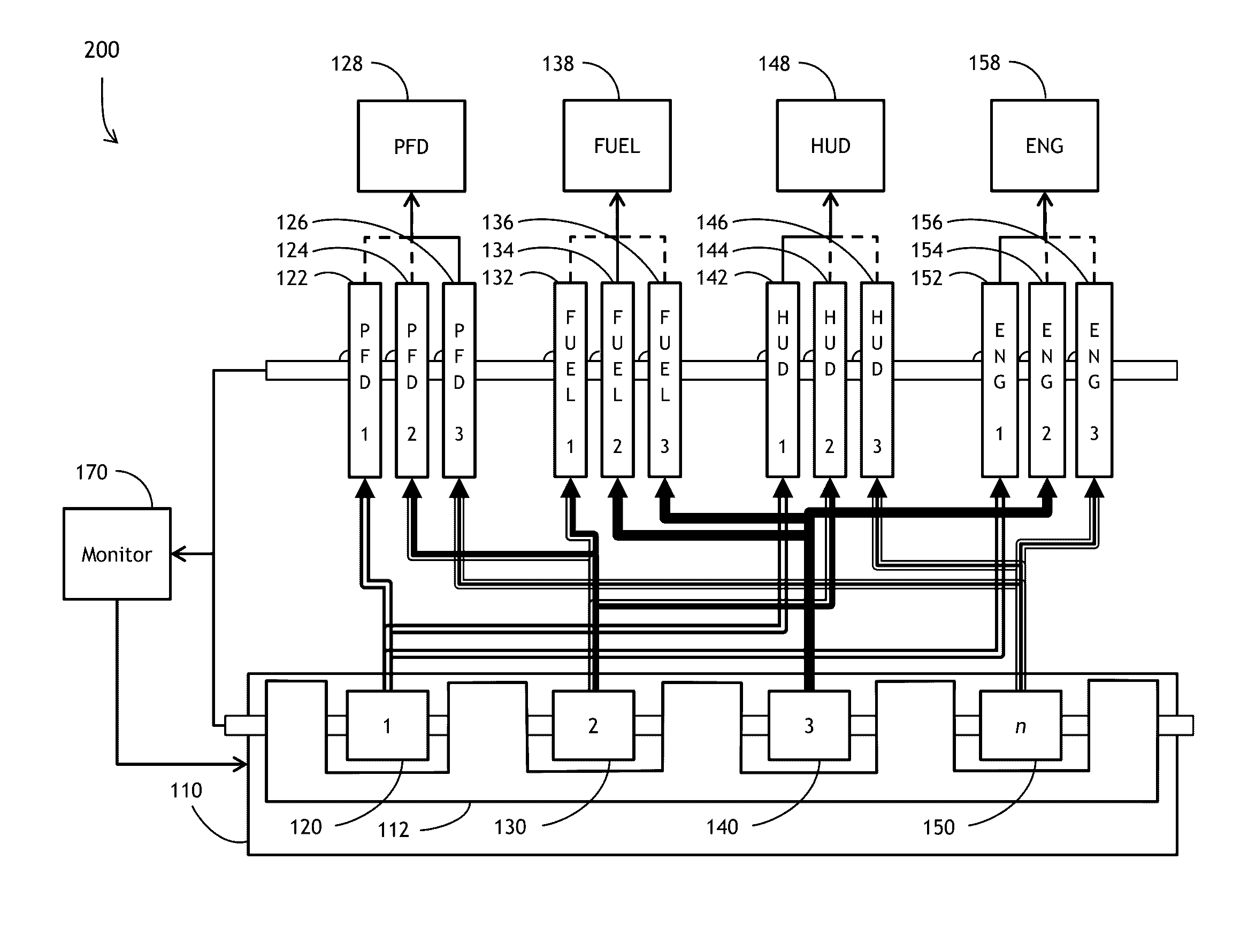 Enhanced dispatch for integrated modular avionics solutions system and related method