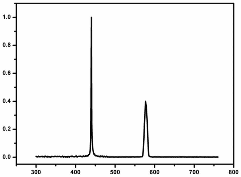 A tunable all-solid-state white-light laser system