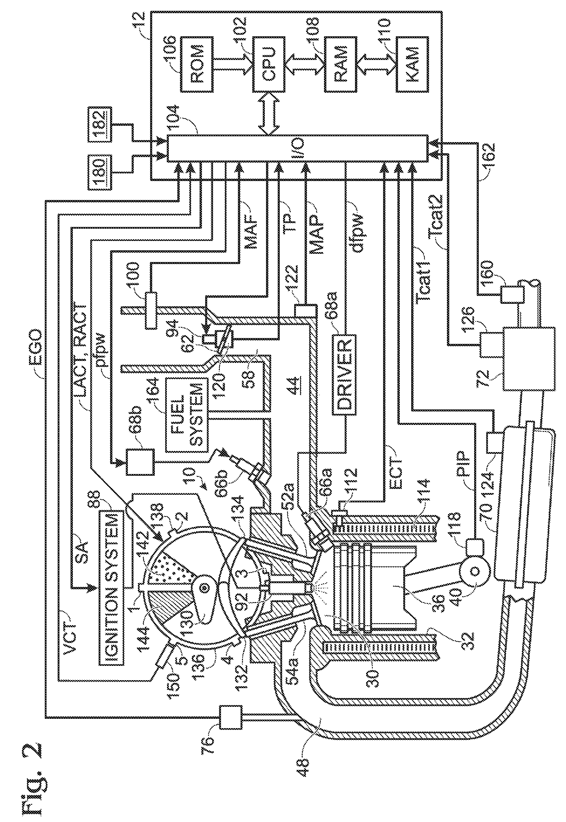 Multiple combustion mode engine using direct alcohol injection