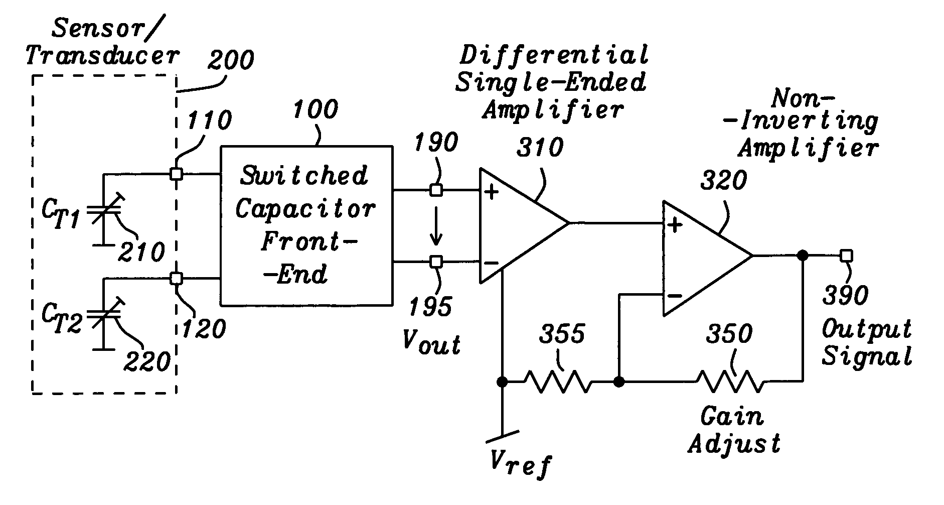 Differential capacitance measurement