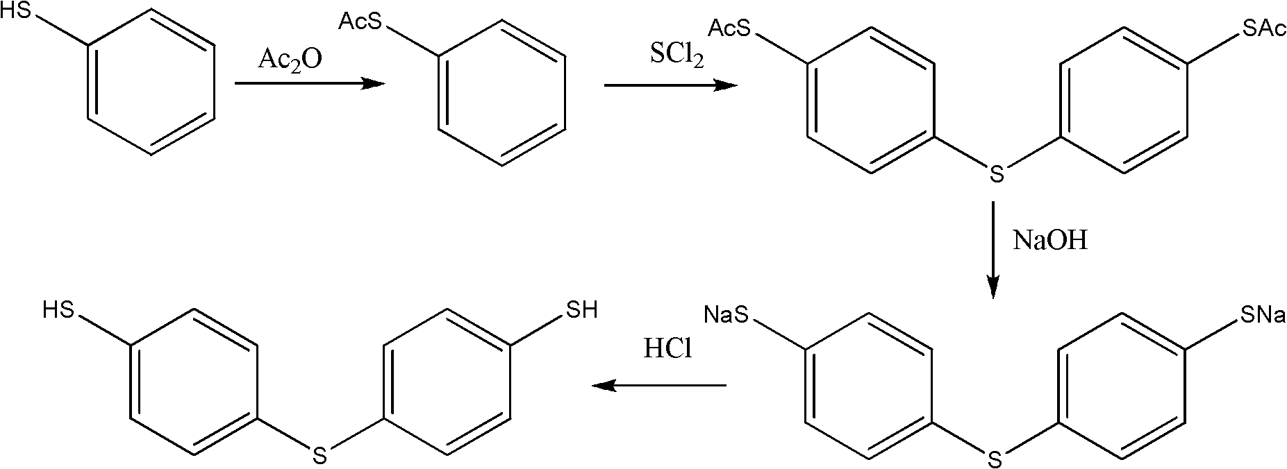Synthesis method of 4,4'-thiobisbenzenethiol