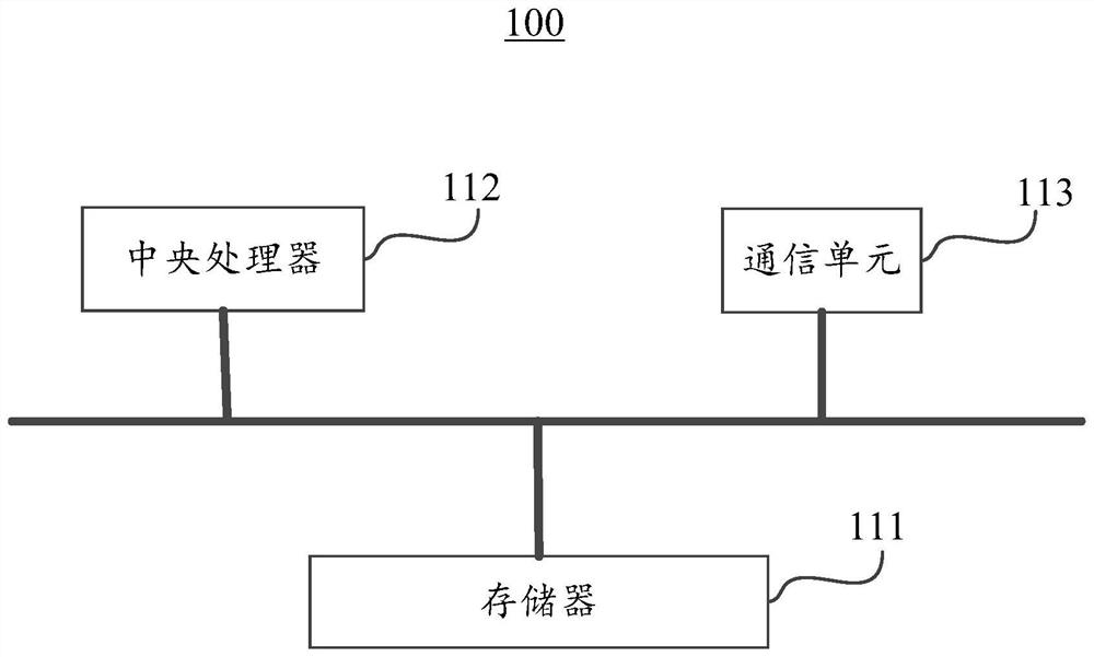 VR-based character action data processing method and system