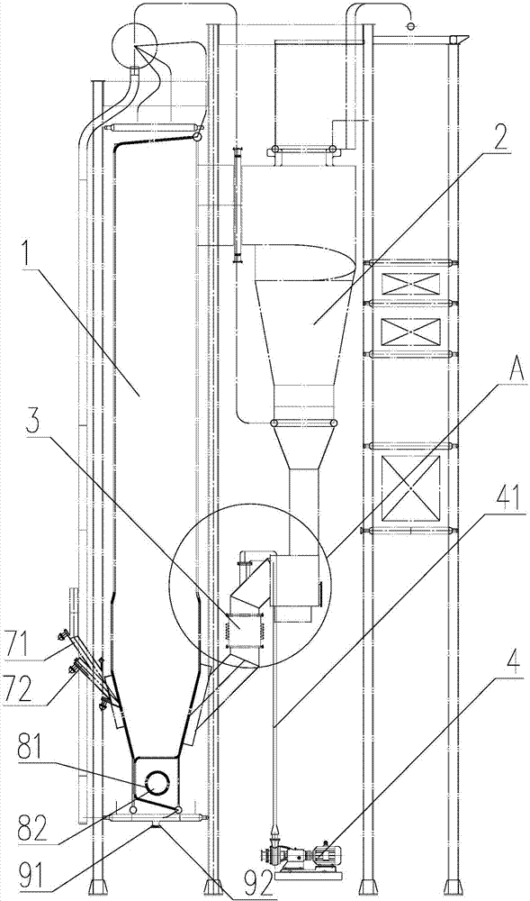 Energy-conservation and environmental-protection sludge combustion device