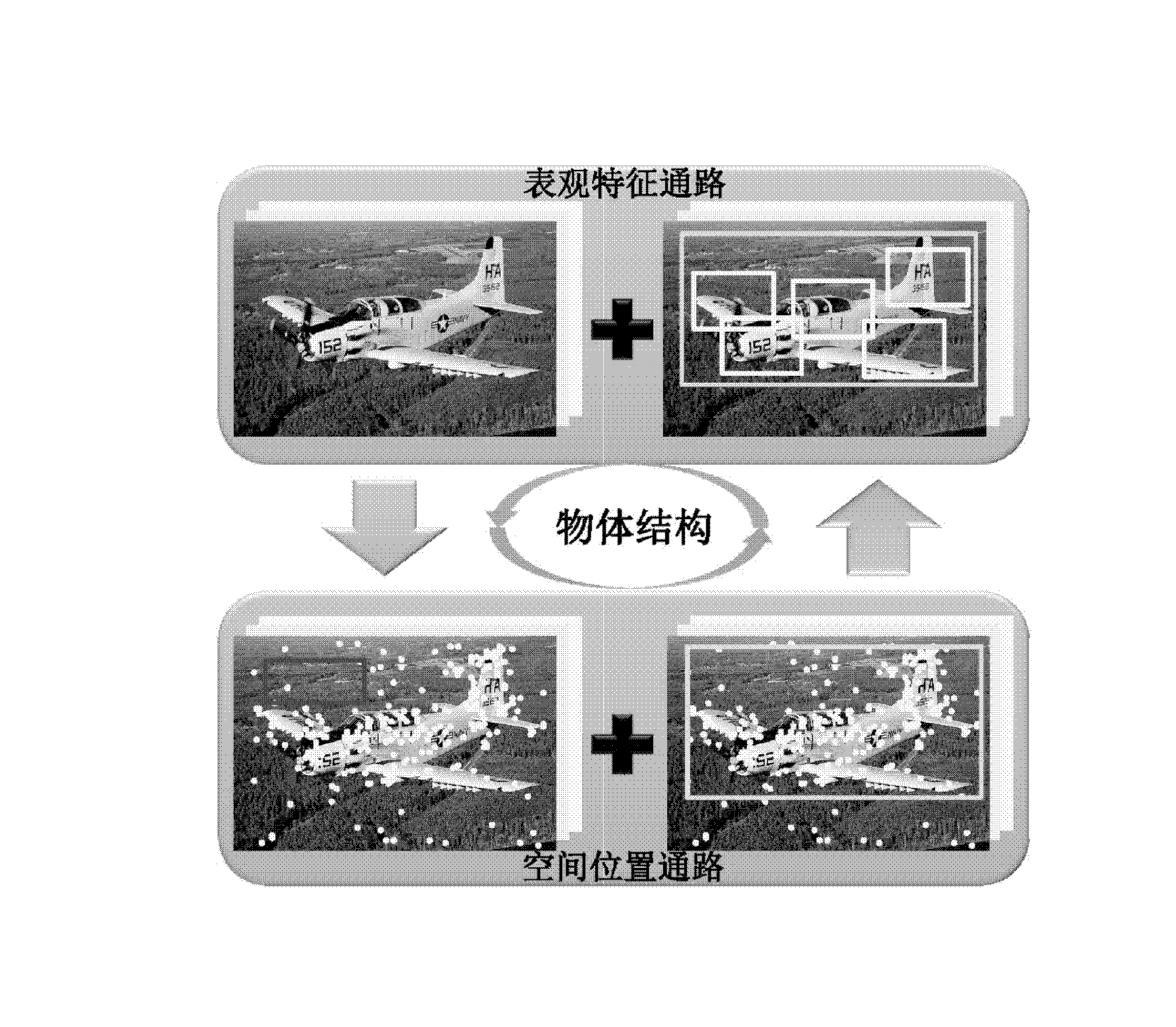 Recognition method for objects in two-dimensional images