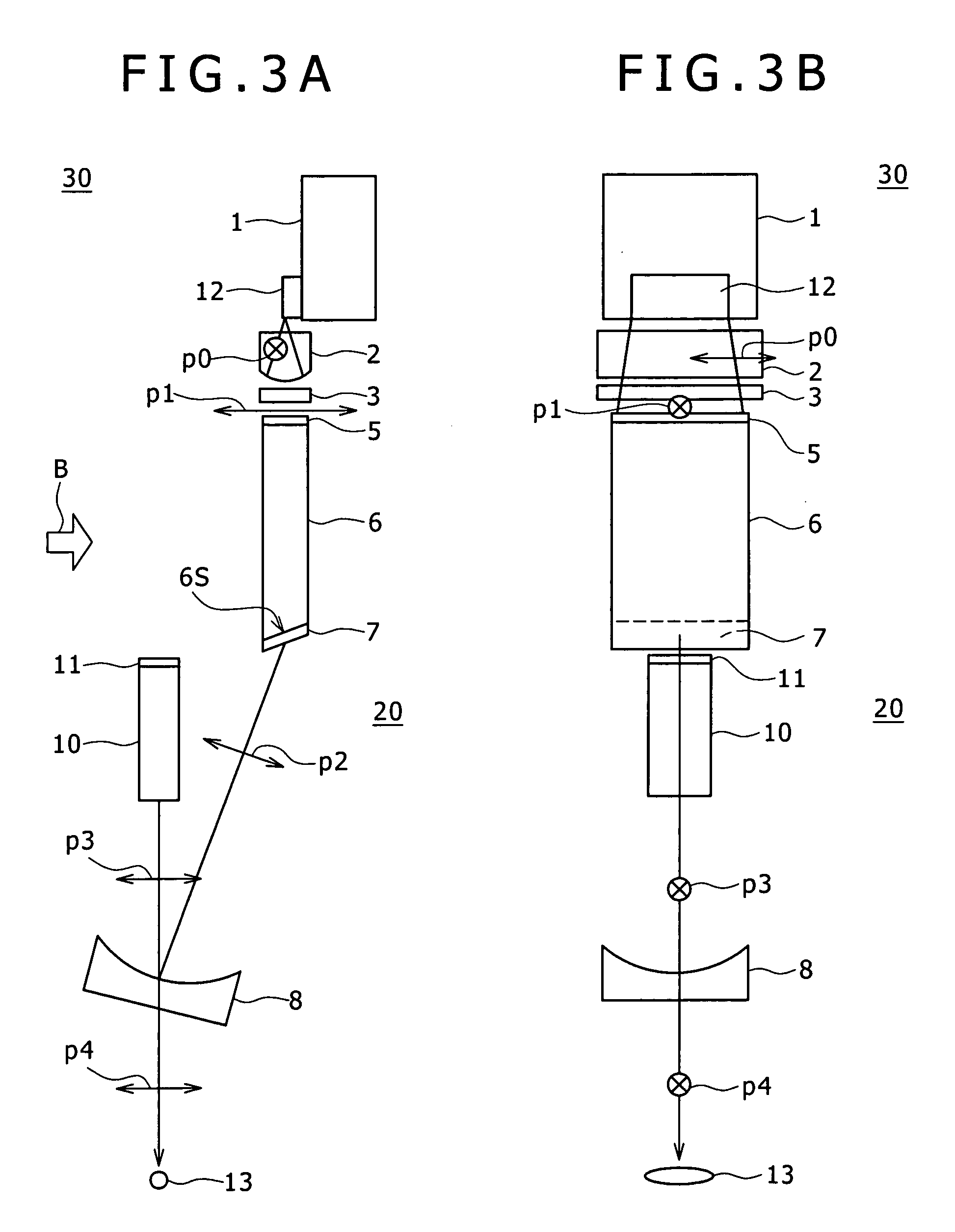 Laser light source device and image generating device using same
