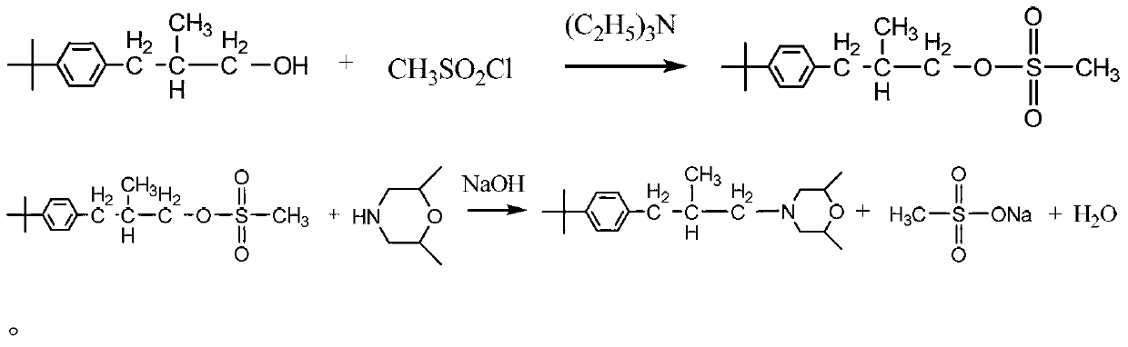 Synthesis method of fenpropimorph