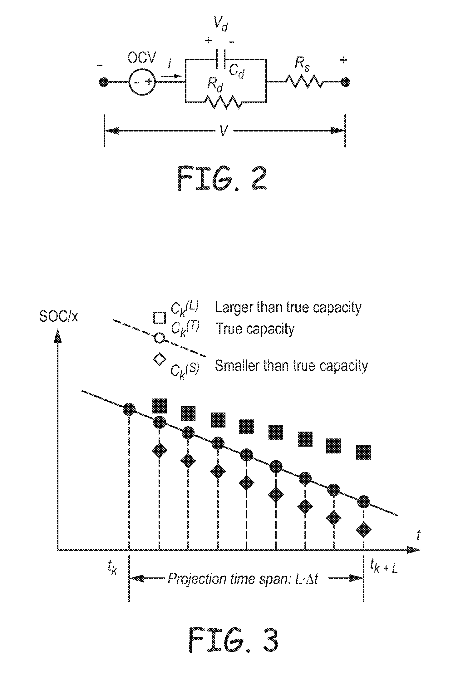 Method and System for Predicting Useful Life of a Rechargeable Battery