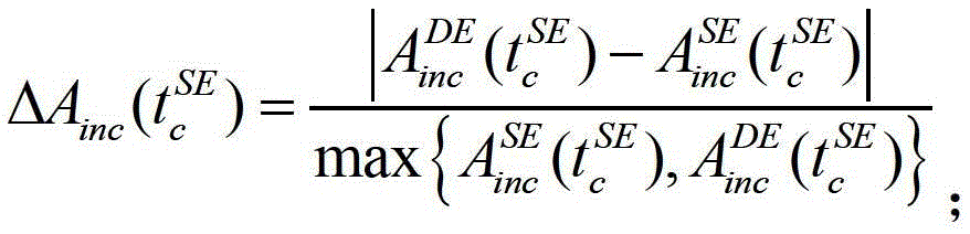 Rapid Screening Method for Expected Fault Sets in Power System Transient Stability Assessment