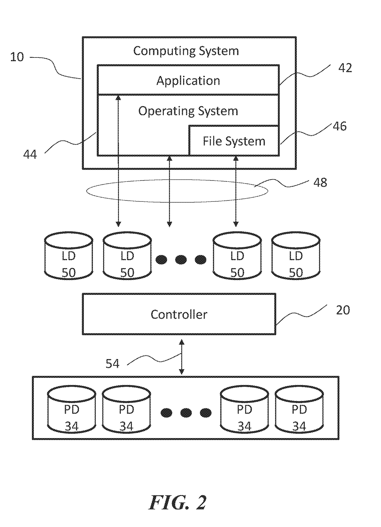Method and apparatus for storing information using an intelligent block storage controller