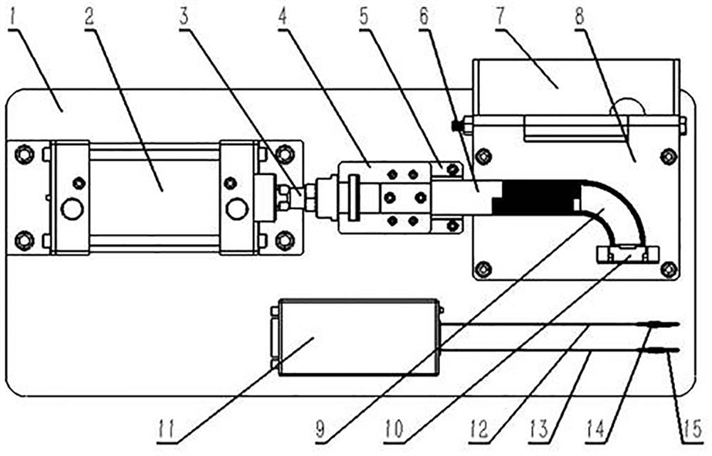 Current-assisted push bending forming device for titanium alloy pipefitting and working method