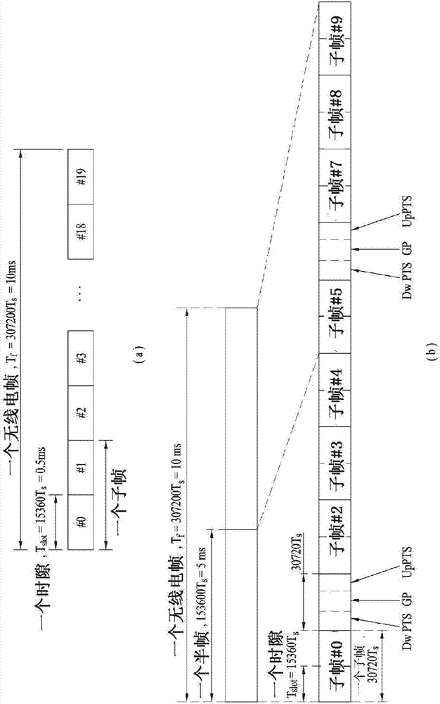 Method for reporting channel state and apparatus therefor