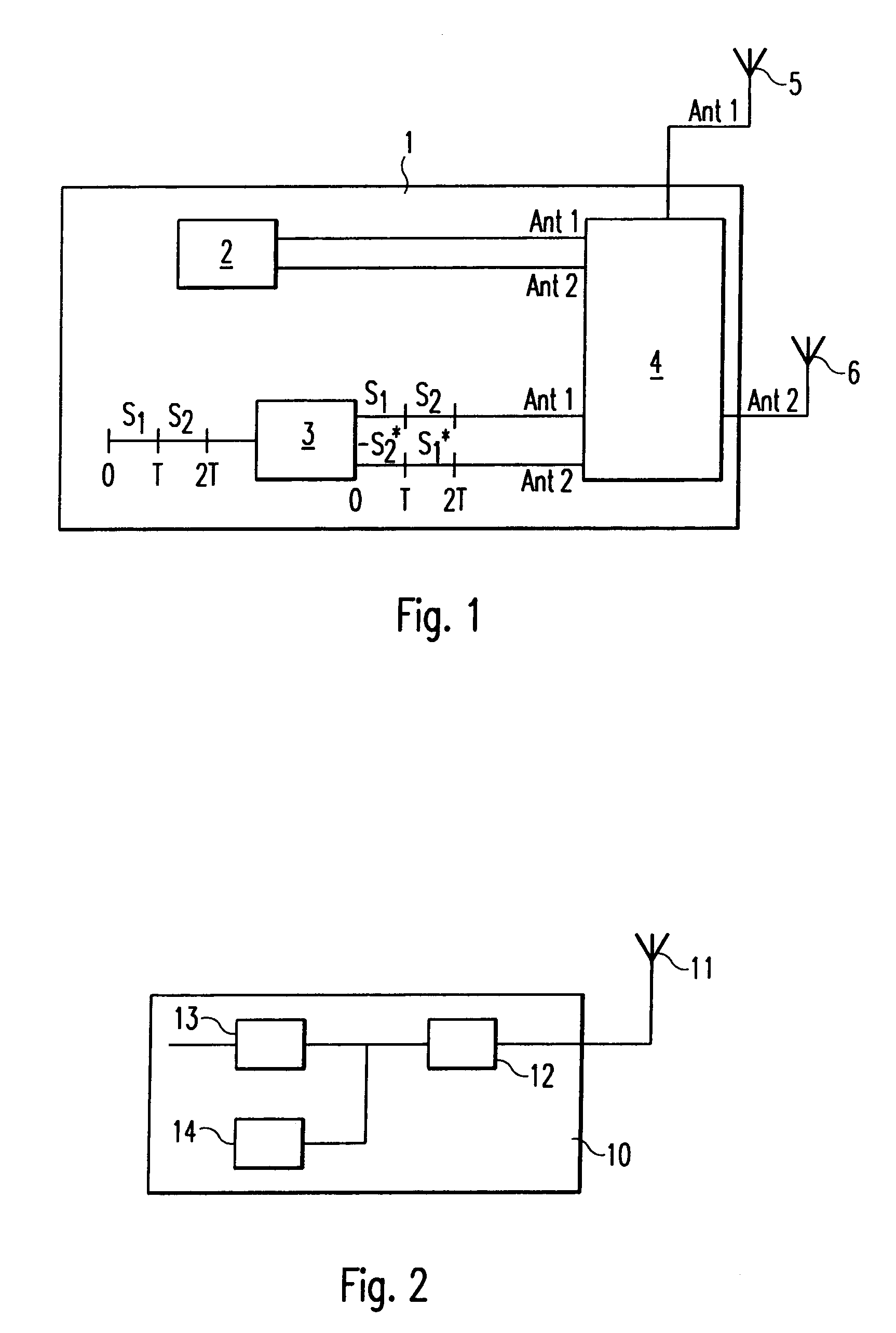 Pilot pattern design for an OFDM system