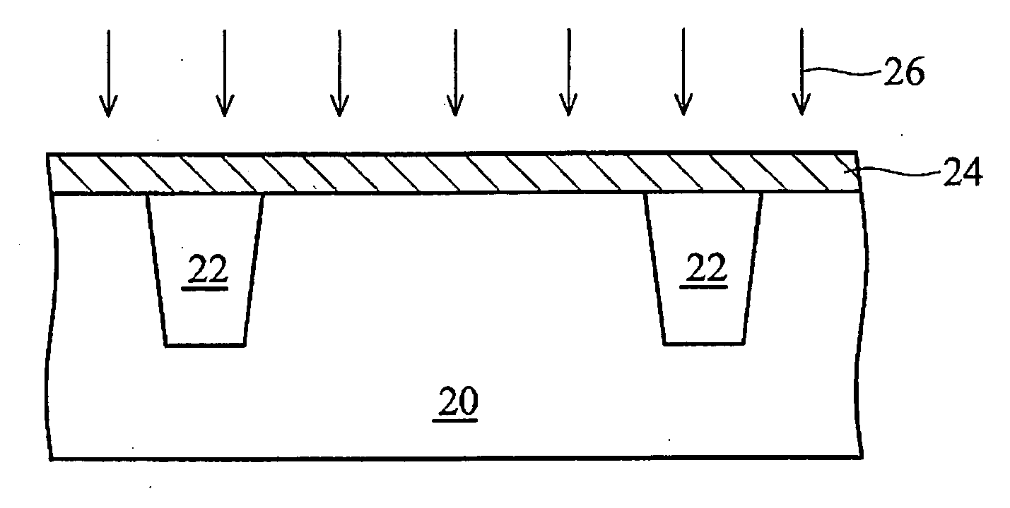 Laser spike annealing for gate dielectric materials