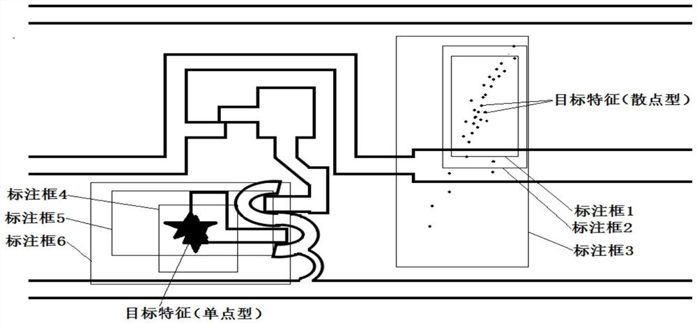 Automatic annotation method and device of image, electronic equipment and storage medium