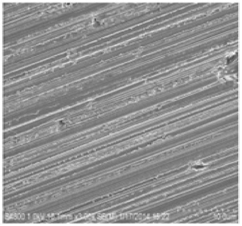 A method for preparing a chain-type wet-process black silicon cell with high conversion efficiency