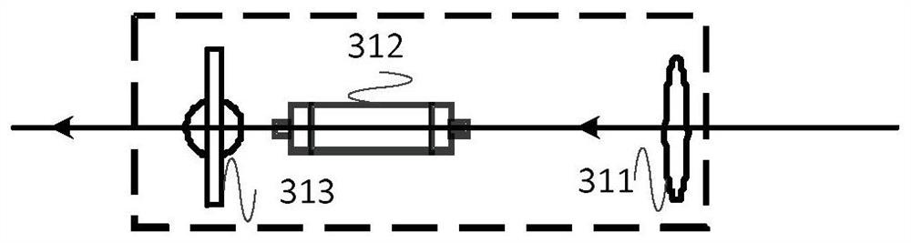 A short pulse laser system and control method based on burst mode