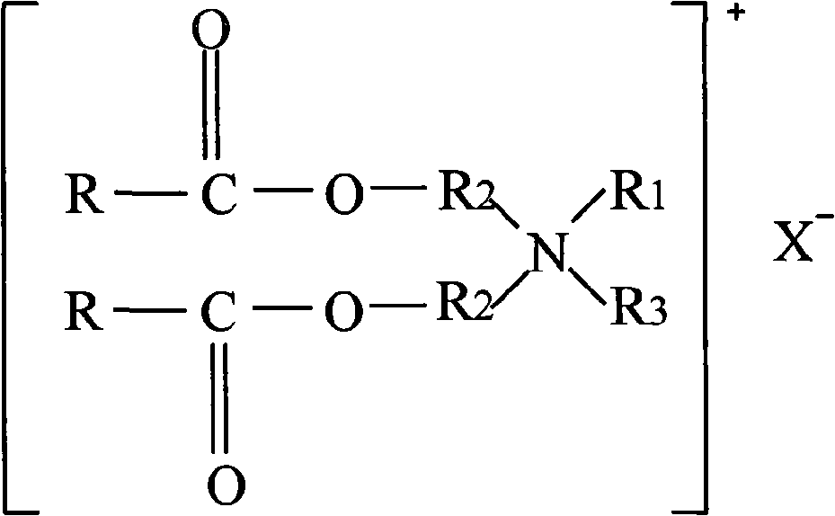 Method for synthesizing dual-long-chain ester based quaternary ammonium salt