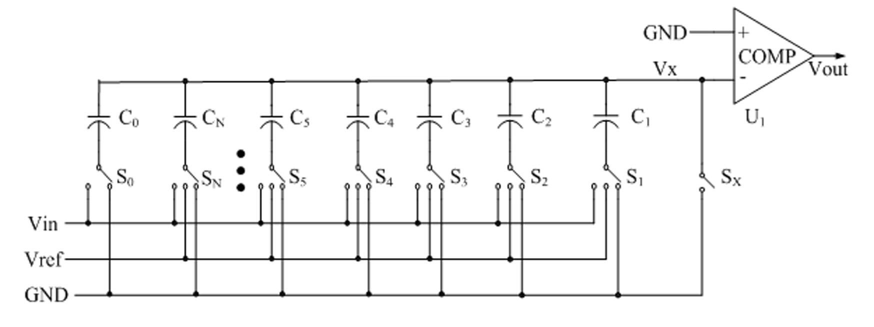Successive approximation register analog-to-digital conversion circuit for realizing minimal dynamic range